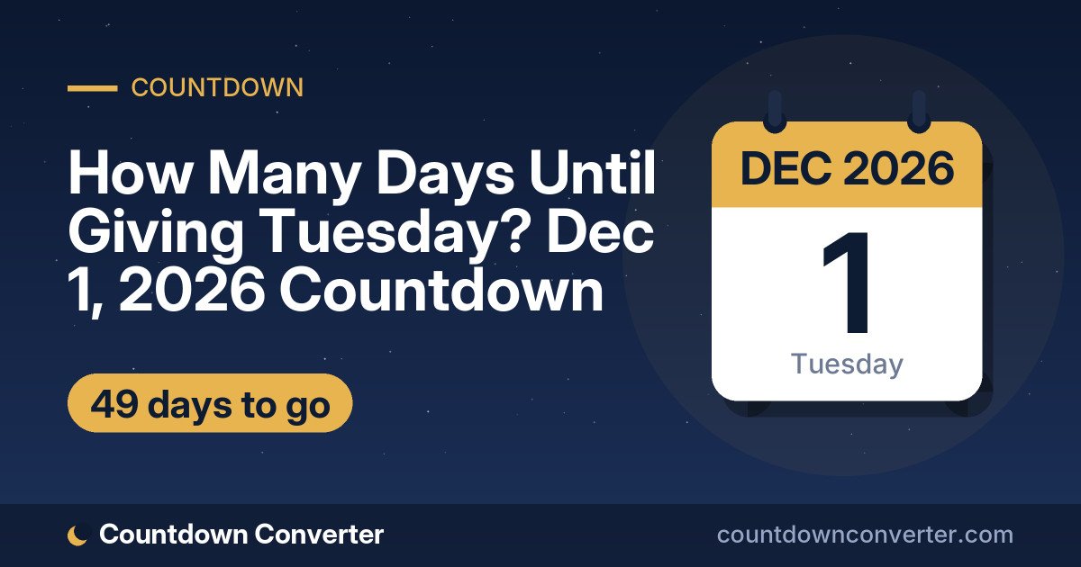 How Many Days Until Giving Tuesday? Dec 1, 2026 Countdown: 49 days until Giving Tuesday, on Tuesday, December 1, 2026