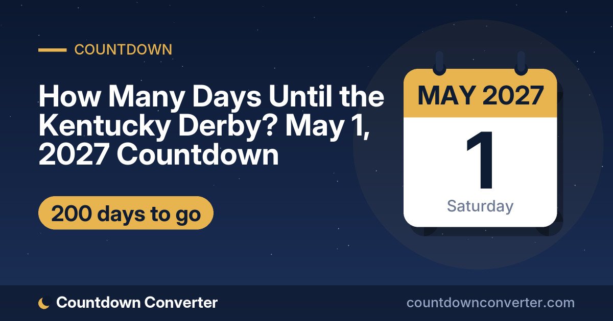 How Many Days Until the Kentucky Derby? May 1, 2027 Countdown: 200 days until the Kentucky Derby, on Saturday, May 1, 2027