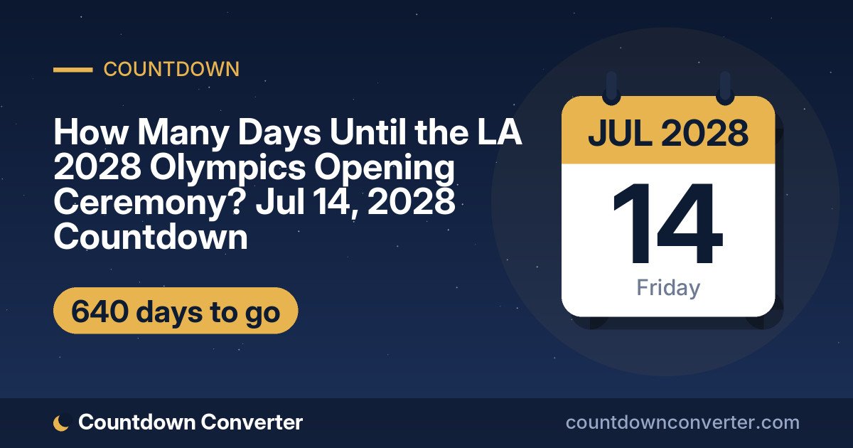 How Many Days Until the LA 2028 Olympics Opening Ceremony? Jul 14, 2028 Countdown: 640 days until the LA 2028 Olympics Opening Ceremony, on Friday, July 14, 2028