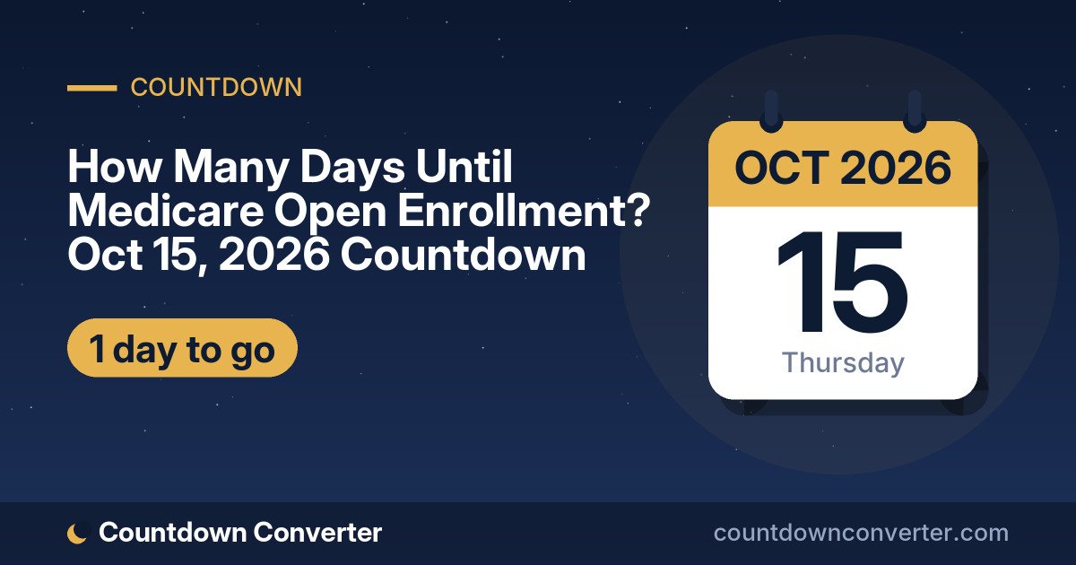 How Many Days Until Medicare Open Enrollment? Oct 15, 2026 Countdown: 1 day until Medicare Open Enrollment, on Thursday, October 15, 2026