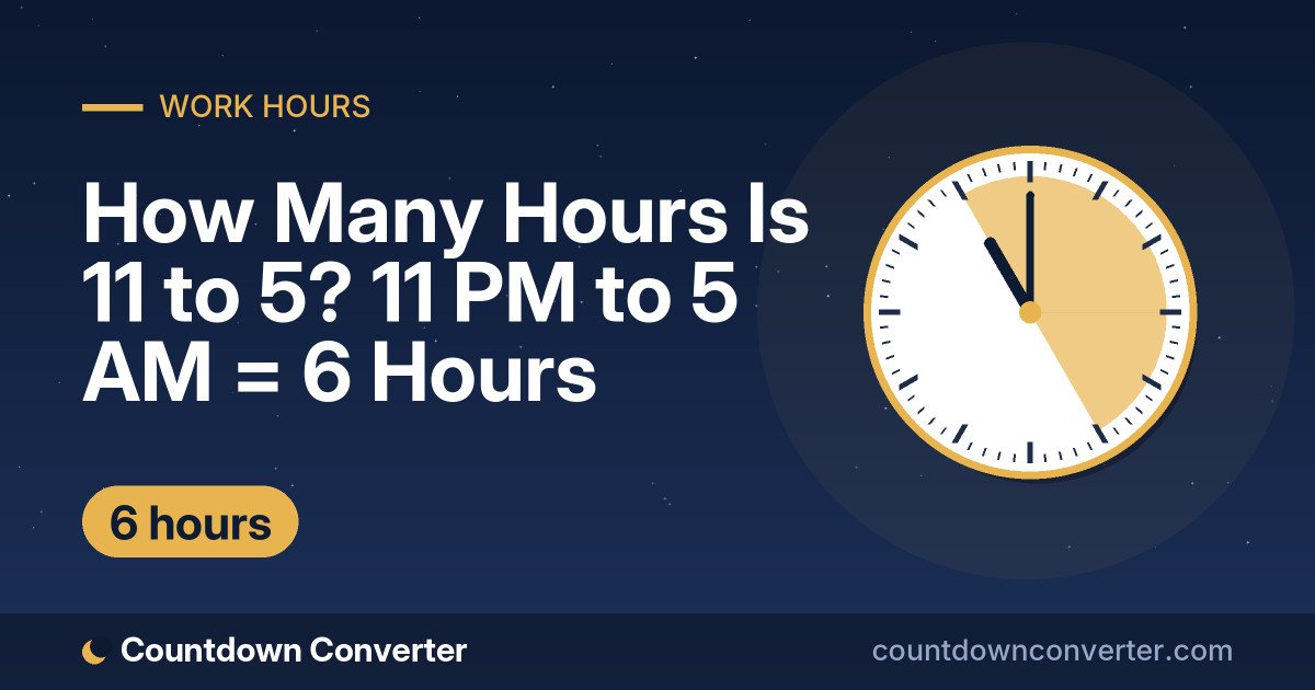 How Many Hours Is 11 to 5? 11 PM to 5 AM = 6 Hours: 11 PM to 5 AM is 6 hours (6 hours)