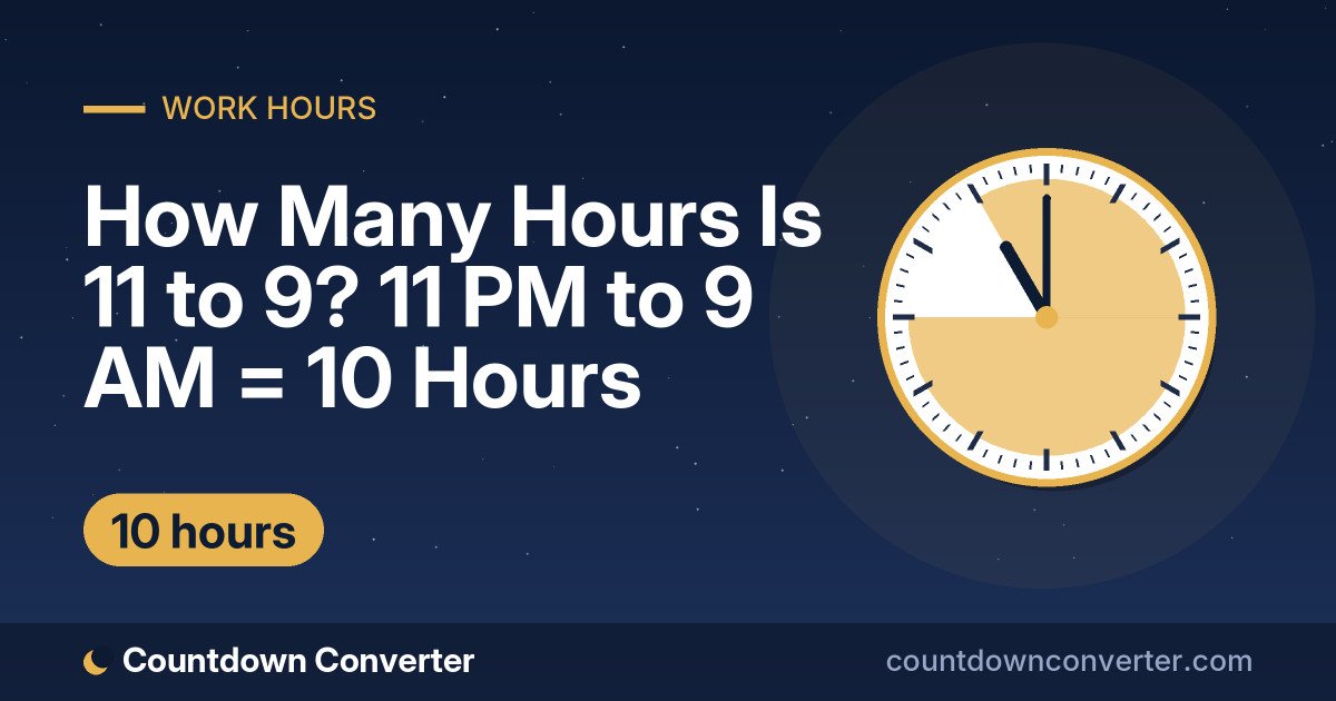 How Many Hours Is 11 to 9? 11 PM to 9 AM = 10 Hours: 11 PM to 9 AM is 10 hours (10 hours)