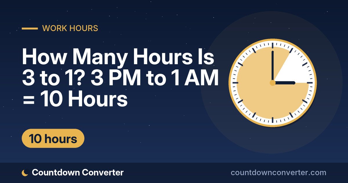 How Many Hours Is 3 to 1? 3 PM to 1 AM = 10 Hours: 3 PM to 1 AM is 10 hours (10 hours)