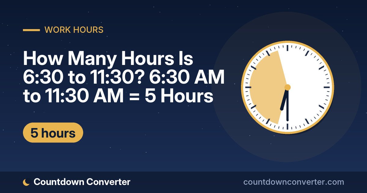 How Many Hours Is 6:30 to 11:30? 6:30 AM to 11:30 AM = 5 Hours: 6:30 AM to 11:30 AM is 5 hours (5 hours)