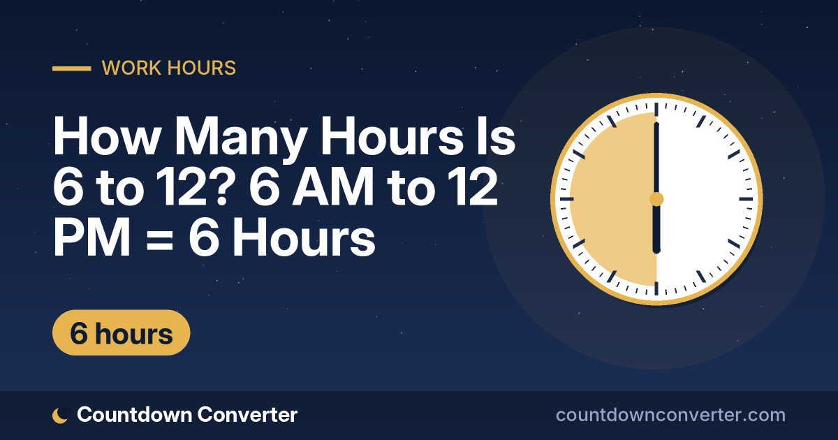 How Many Hours Is 6 to 12? 6 AM to 12 PM = 6 Hours: 6 AM to 12 PM is 6 hours (6 hours)