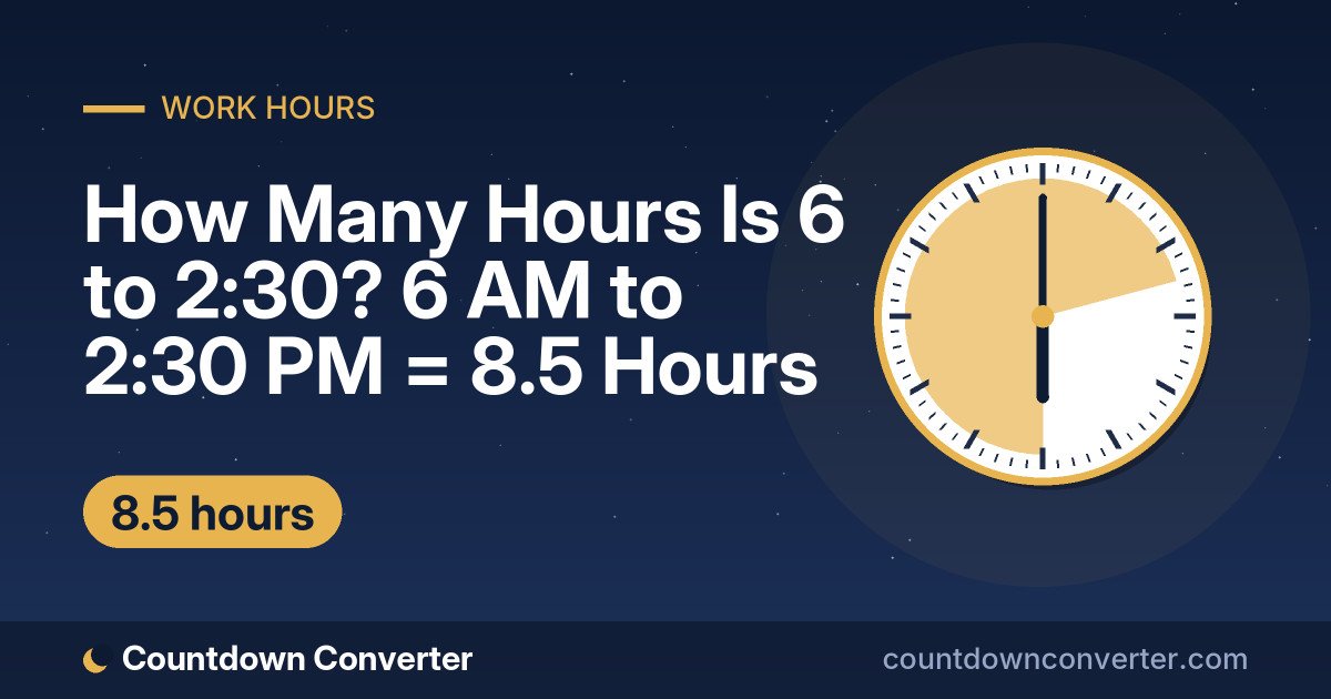 How Many Hours Is 6 to 2:30? 6 AM to 2:30 PM = 8.5 Hours: 6 AM to 2:30 PM is 8 hours 30 minutes (8.5 hours)