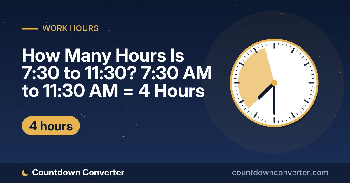 How Many Hours Is 7:30 to 11:30? 7:30 AM to 11:30 AM = 4 Hours: 7:30 AM to 11:30 AM is 4 hours (4 hours)