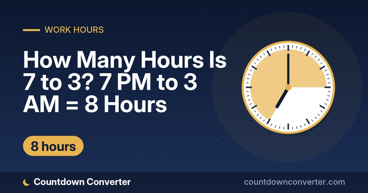 How Many Hours Is 7 to 3? 7 PM to 3 AM = 8 Hours: 7 PM to 3 AM is 8 hours (8 hours)