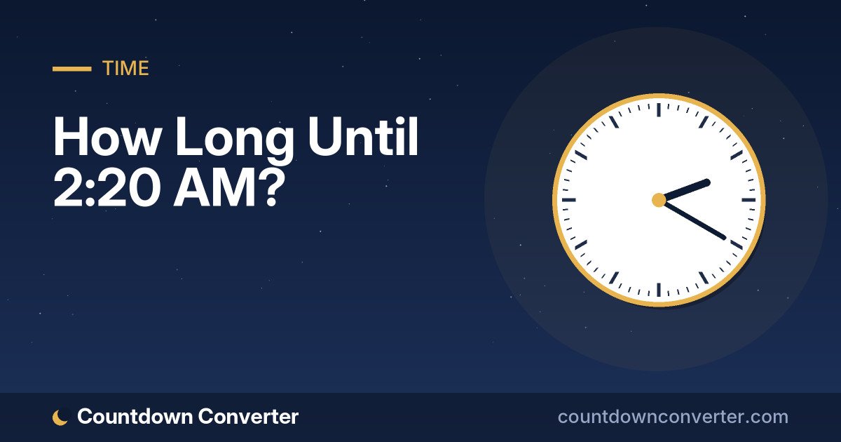 How Long Until 2:20 AM?