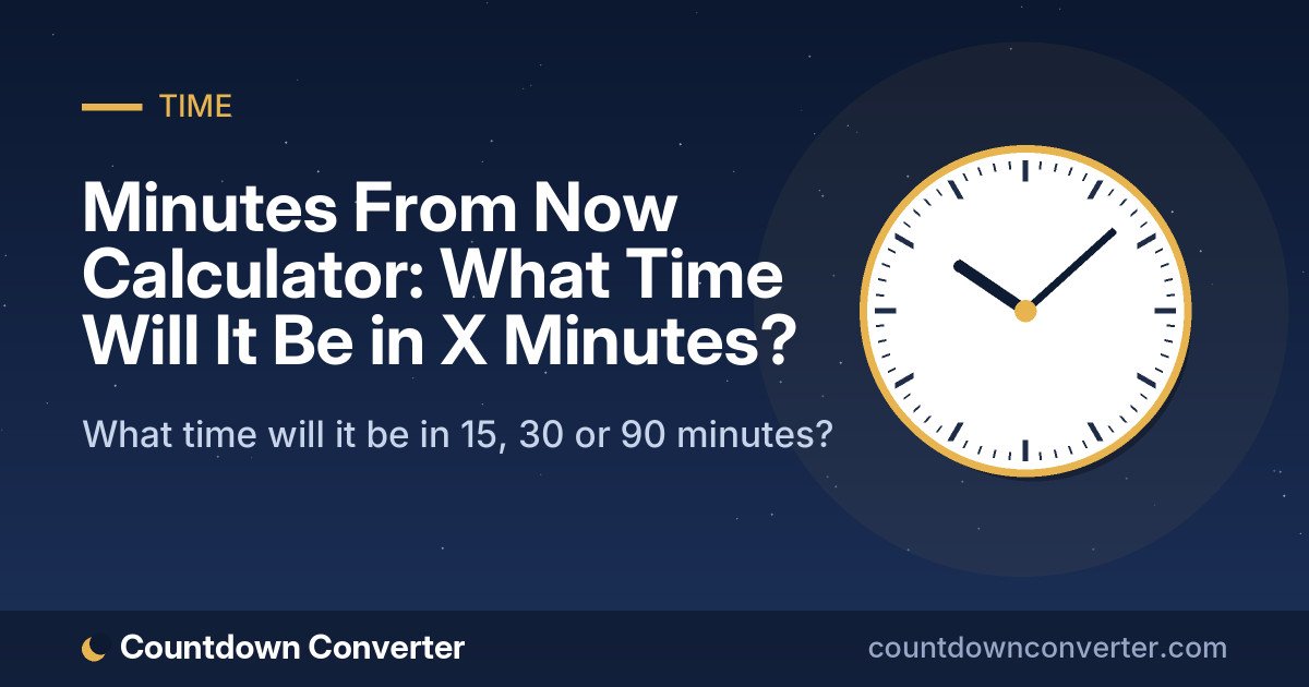 Minutes From Now Calculator: What Time Will It Be in X Minutes? What time will it be in 15, 30 or 90 minutes?