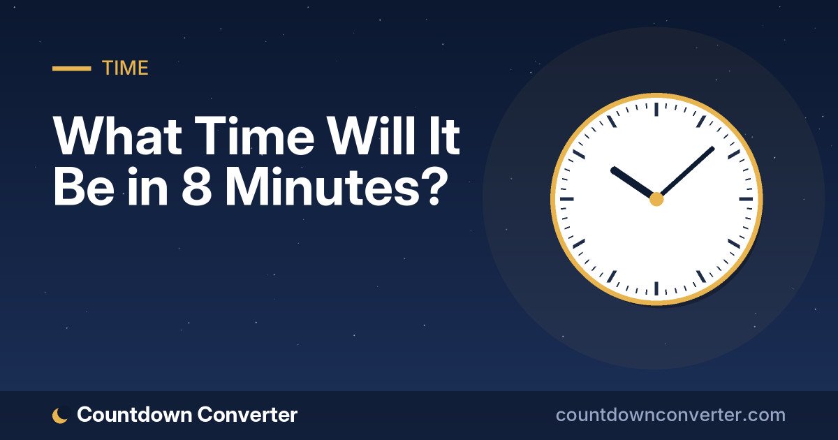What Time Will It Be in 8 Minutes?