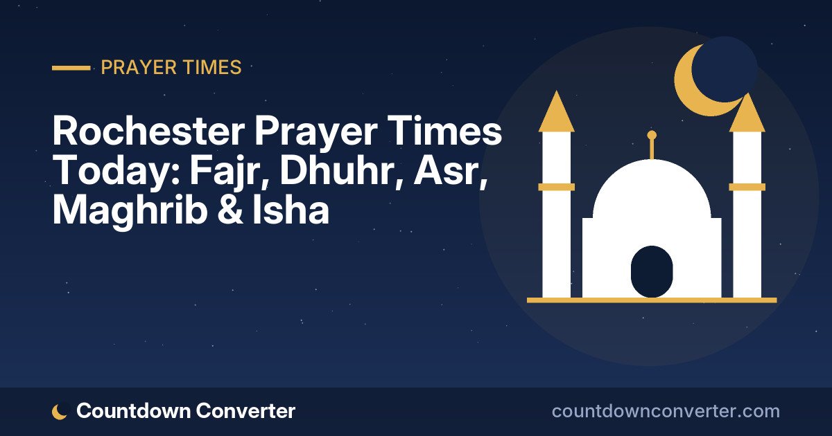 Rochester Prayer Times Today: Fajr, Dhuhr, Asr, Maghrib & Isha