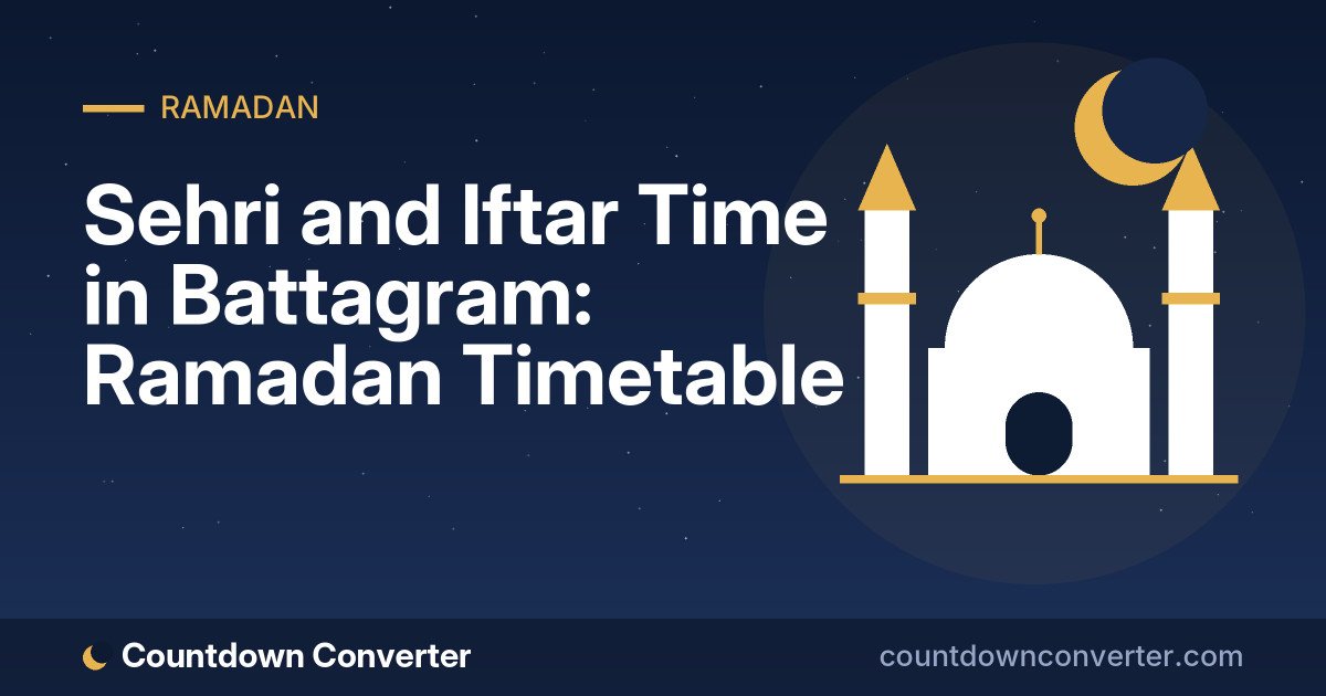 Sehri and Iftar Time in Battagram: Ramadan Timetable