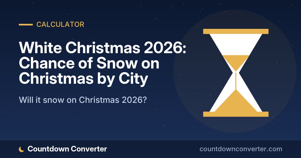 White Christmas 2026: Chance of Snow on Christmas by City: Will it snow on Christmas 2026?
